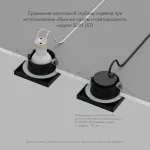 Встраиваемый светильник Denkirs DK3012 DK3015-BK