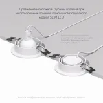 Встраиваемый светильник Denkirs DK302 DK3020-WH Цвет арматуры белый от ImperiumLoft Встраиваемый светильник Denkirs DK302 DK3020-WH Цвет арматуры белый от ImperiumLoft