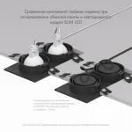 Встраиваемый светильник Denkirs DK302 DK3022-BK Цвет арматуры черный