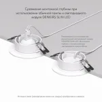 Встраиваемый светильник Denkirs DK3029 DK3029-WH цвет арматуры белый