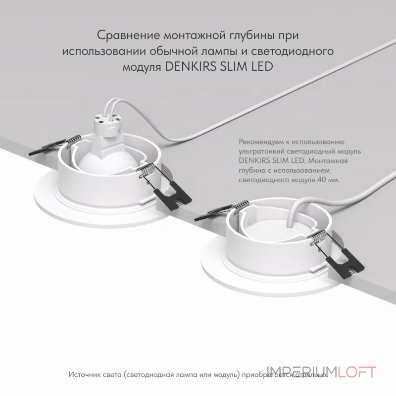 Встраиваемый светильник Denkirs DK3029 DK3029-WH цвет арматуры белый