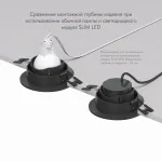 Встраиваемый светильник Denkirs DK3020 DK3061-BK