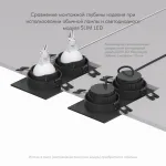 Встраиваемый светильник Denkirs DK3020BВ DK3072-BK от ImperiumLoft