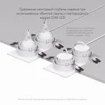 Встраиваемый светильник Denkirs DK3022 DK3072-WH