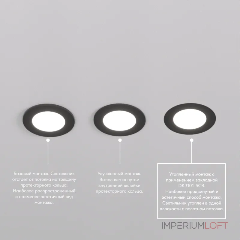 Встраиваемый светильник Denkirs PORT DK3101-BK