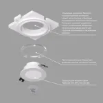 Закладная панель SCB Denkirs Scb DK3101-SCB от ImperiumLoft