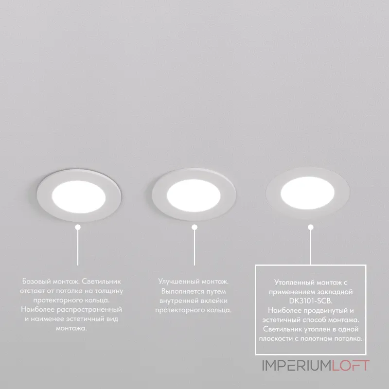 Закладная панель SCB Denkirs Scb DK3101-SCB от ImperiumLoft Закладная панель SCB Denkirs Scb DK3101-SCB от ImperiumLoft