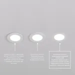 Встраиваемый светильник Denkirs PORT DK3101-WH от ImperiumLoft Встраиваемый светильник Denkirs PORT DK3101-WH от ImperiumLoft