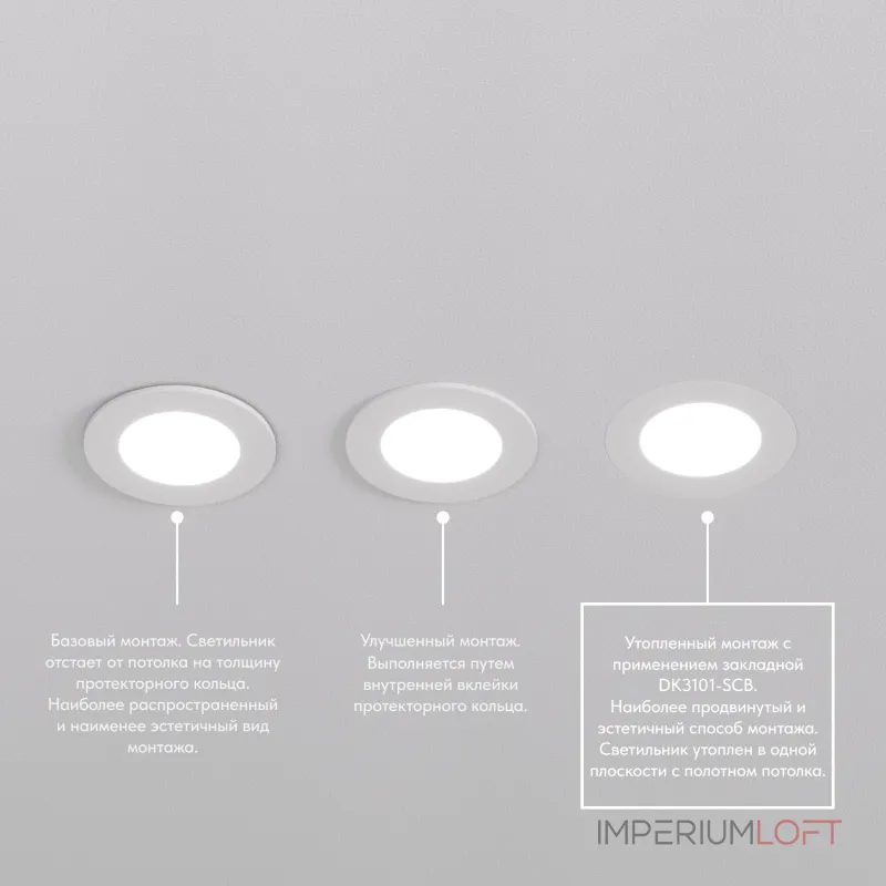 Встраиваемый светильник Denkirs PORT DK3101-WH от ImperiumLoft Встраиваемый светильник Denkirs PORT DK3101-WH от ImperiumLoft