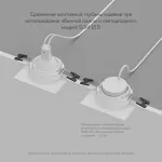 Встраиваемый светильник Denkirs PORT DK3102-WH от ImperiumLoft Встраиваемый светильник Denkirs PORT DK3102-WH от ImperiumLoft