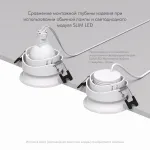 Встраиваемый светильник Denkirs Deep DK3103-WH от ImperiumLoft