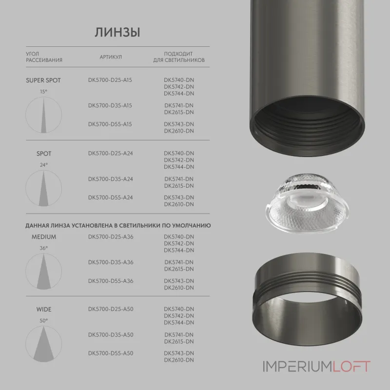 Светильник на штанге Denkirs SHINE SPOT DK5740-DN от ImperiumLoft Светильник на штанге Denkirs SHINE SPOT DK5740-DN от ImperiumLoft