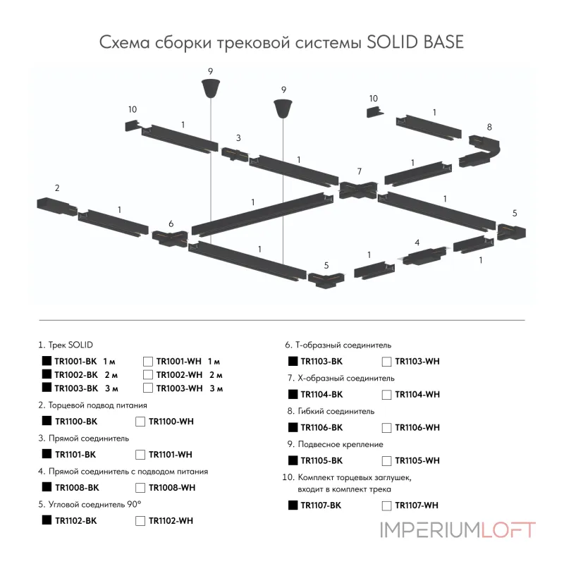 Трек накладной Denkirs DK Track White TR1001-WH от ImperiumLoft