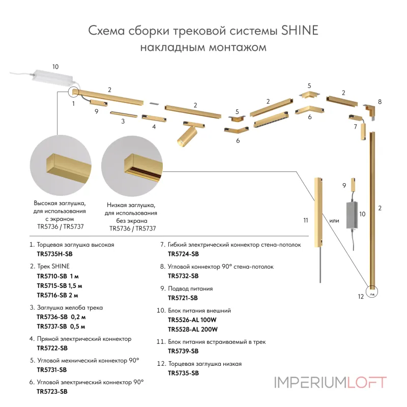 Вставка декоративная Denkirs SHINE BASE TR5736-SB от ImperiumLoft Вставка декоративная Denkirs SHINE BASE TR5736-SB от ImperiumLoft