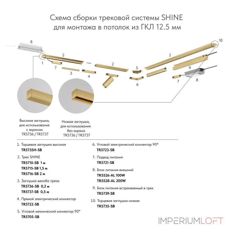 Вставка декоративная Denkirs SHINE BASE TR5736-SB от ImperiumLoft Вставка декоративная Denkirs SHINE BASE TR5736-SB от ImperiumLoft