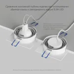 Точечный светильник Denkirs Prime DK-DH2021-WH