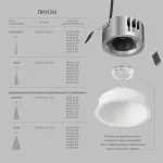 Точечный светильник Denkirs SHINE GLOW DK2431-WH