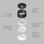 Потолочный светильник Denkirs AQUA DK-DH2610-BK