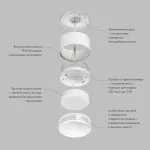 Потолочный светильник Denkirs AQUA DK-DH2610-WH