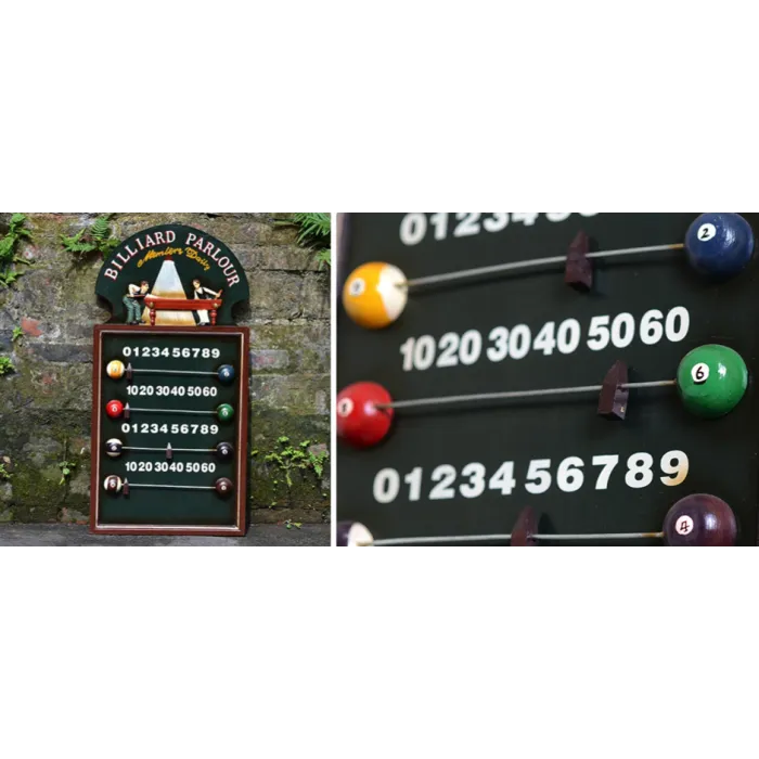 Счеты для бильярда Billiard Parlour от ImperiumLoft