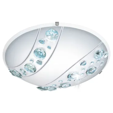 Настенно-потолочный светильник Eglo NERINI 95576