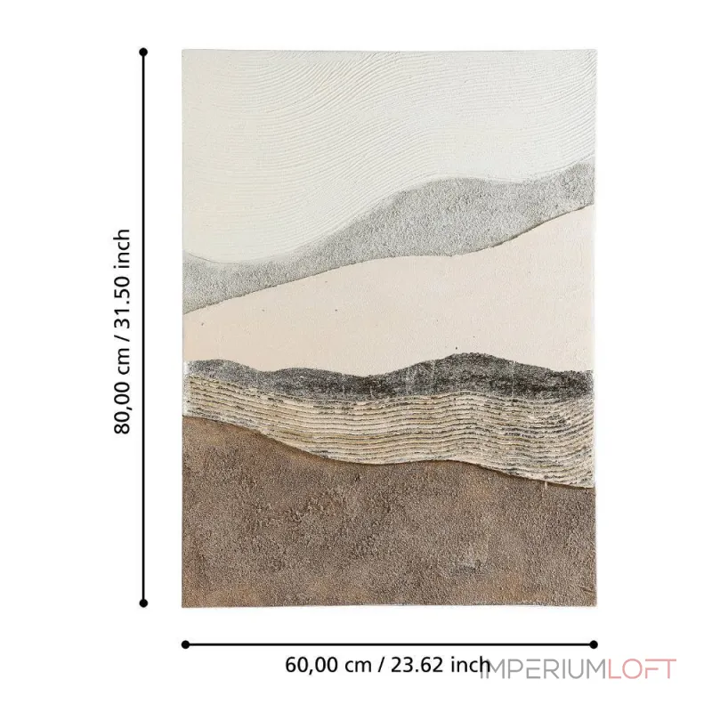 Картина Eglo JERANTUT 423116 от ImperiumLoft Картина Eglo JERANTUT 423116 от ImperiumLoft