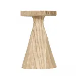 Подсвечник Eglo DUPKUR 422337 от ImperiumLoft