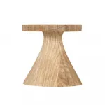 Подсвечник Eglo DUPKUR 422338