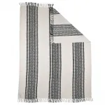 Плед Eglo LONGLAC 420065 от ImperiumLoft