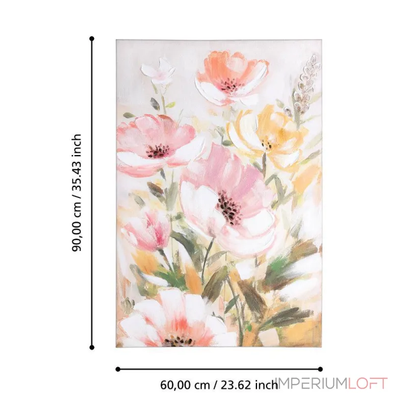 Картина Eglo ALAMINOS 423155 от ImperiumLoft Картина Eglo ALAMINOS 423155 от ImperiumLoft