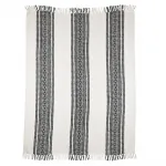 Плед Eglo LONGLAC 420065 от ImperiumLoft