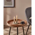 Подсвечник Eglo VALAKISH 422303 от ImperiumLoft
