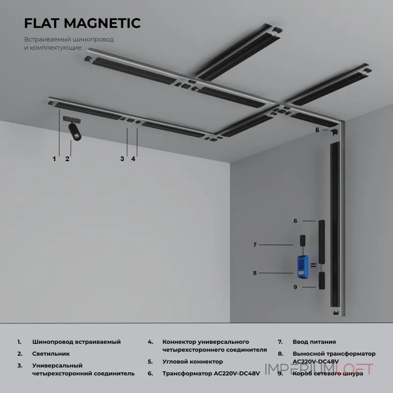 Блок питания 100w 48v ip20 2a Elektrostandard flat magnetic a063734