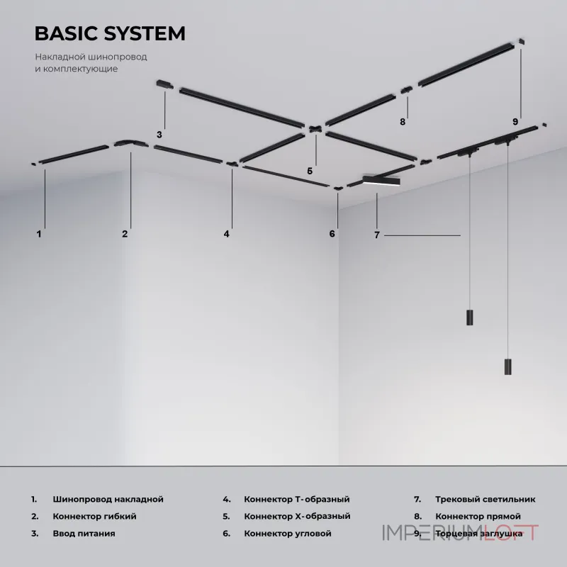 Трековый светильник Elektrostandard Basic System 85900/01