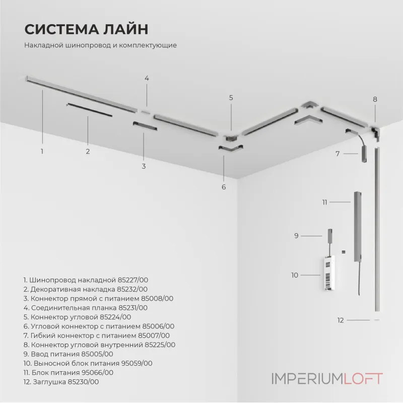 Накладной шинопровод 2м Elektrostandard Line Magnetic 85227/00