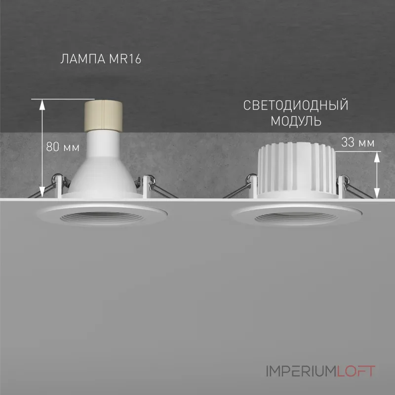 Умный светодиодный модуль Elektrostandard Умный модуль a071264