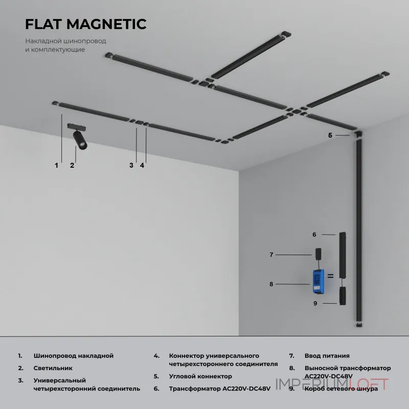 Блок питания 200w Elektrostandard flat magnetic a063733