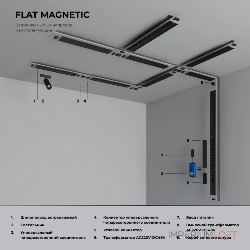 Блок питания 200w Elektrostandard flat magnetic a063733
