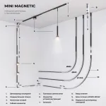 Ввод питания Elektrostandard mini magnetic a065632