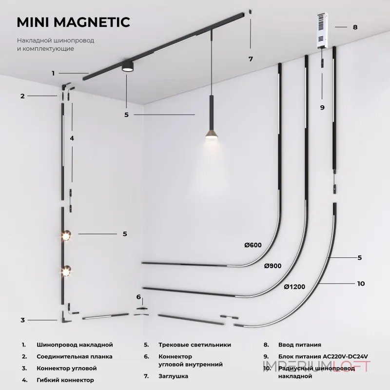 Ввод питания Elektrostandard mini magnetic a065632