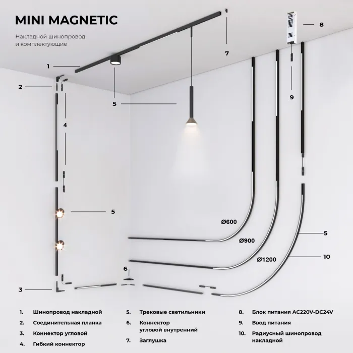 Шинопровод накладной Elektrostandard mini magnetic a065642 от ImperiumLoft
