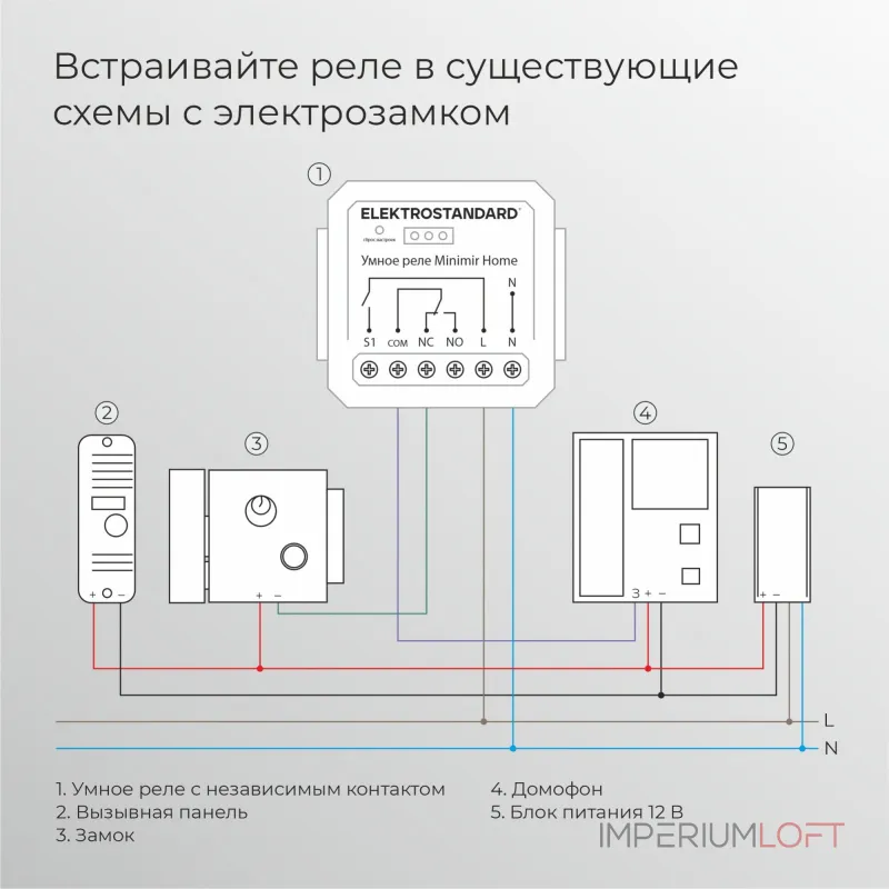 Реле умный дом с независимым контактом Elektrostandard wi-fi a067444 от ImperiumLoft Реле умный дом с независимым контактом Elektrostandard wi-fi a067444 от ImperiumLoft