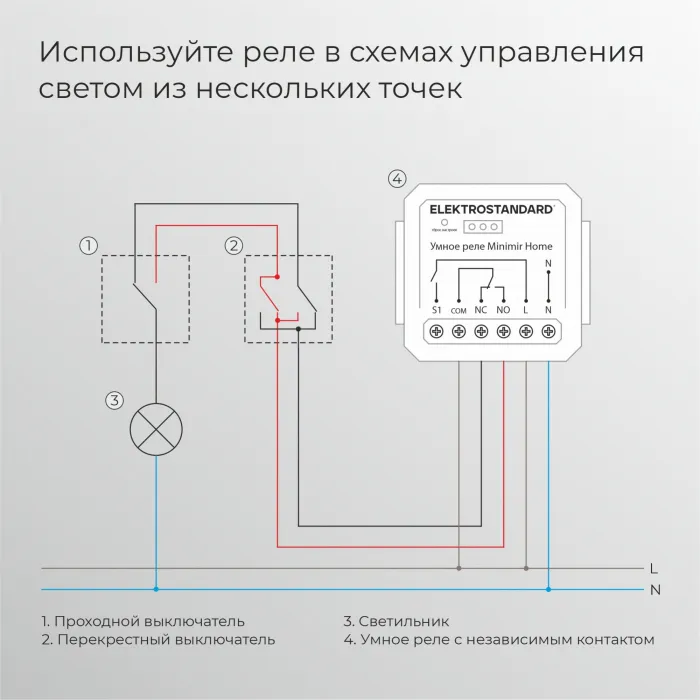 Реле умный дом с независимым контактом Elektrostandard wi-fi a067444 от ImperiumLoft