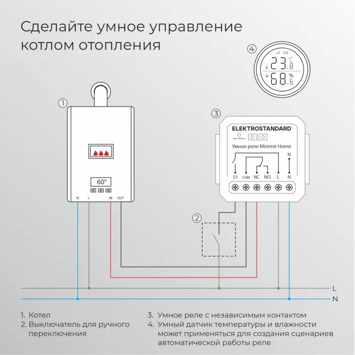 Реле умный дом с независимым контактом Elektrostandard wi-fi a067444 от ImperiumLoft