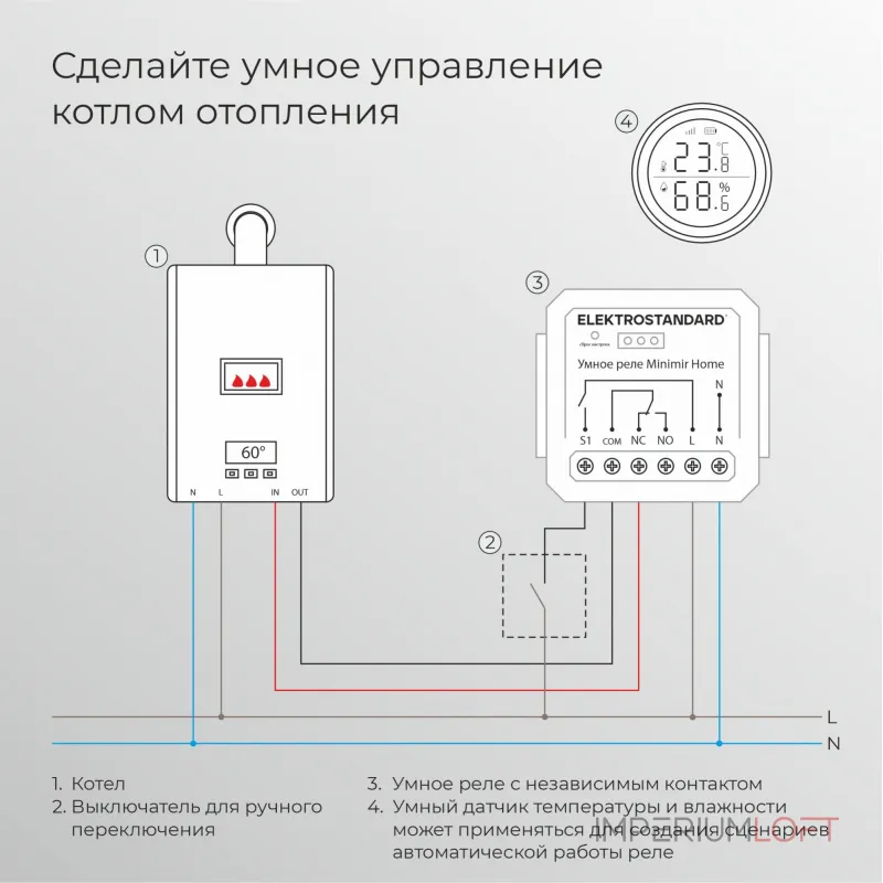 Реле умный дом с независимым контактом Elektrostandard wi-fi a067444 от ImperiumLoft Реле умный дом с независимым контактом Elektrostandard wi-fi a067444 от ImperiumLoft