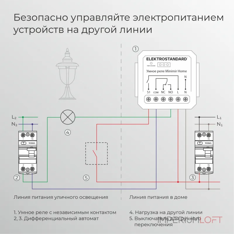 Реле умный дом с независимым контактом Elektrostandard wi-fi a067444 от ImperiumLoft Реле умный дом с независимым контактом Elektrostandard wi-fi a067444 от ImperiumLoft