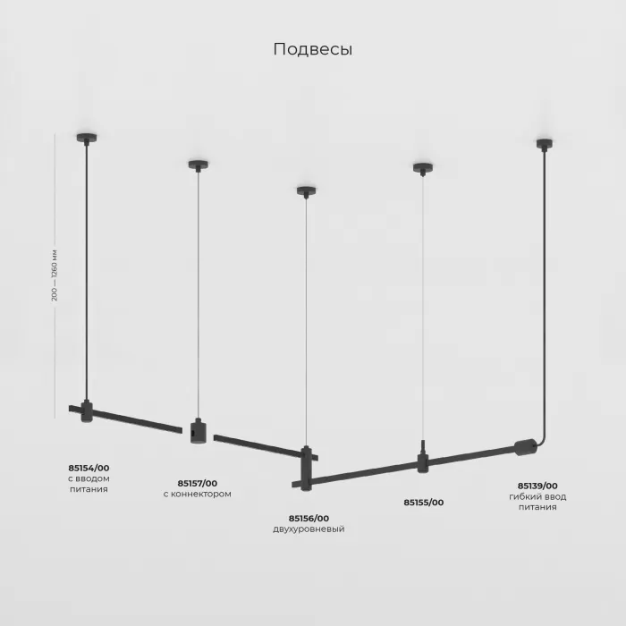Декоративная стойка Elektrostandard esthetic magnetic a065445 от ImperiumLoft