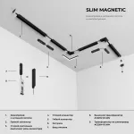 Шинопровод в натяжной потолок с декоративными вставками черный 2м Elektrostandard slim magnetic a067412 от ImperiumLoft