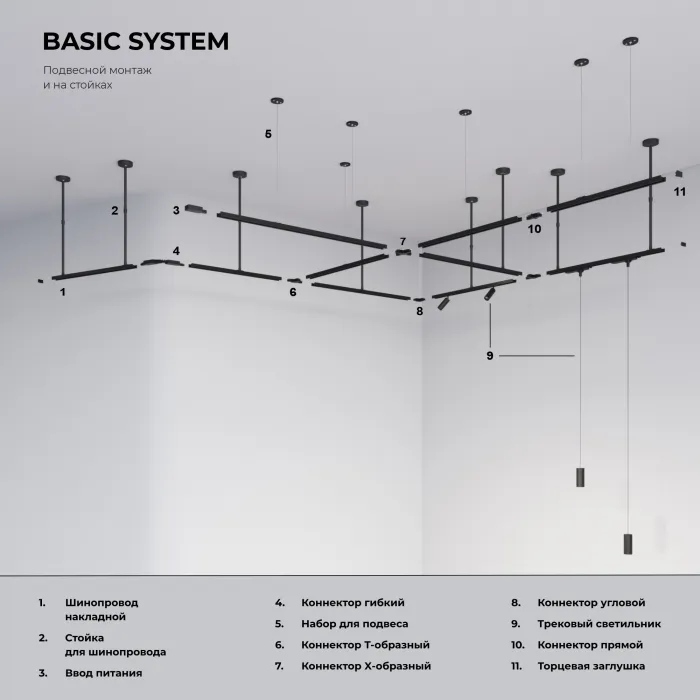 Стойка для шинопровода с регулируемой высотой Elektrostandard a065262 от ImperiumLoft