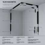Шинопровод встраиваемый с местом под светодиодную ленту Elektrostandard slim magnetic a063990 от ImperiumLoft
